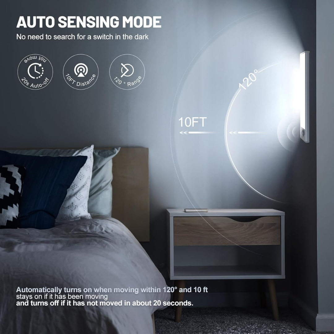 Motion Sensor Led